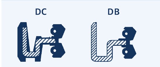 DC, DB cross-section