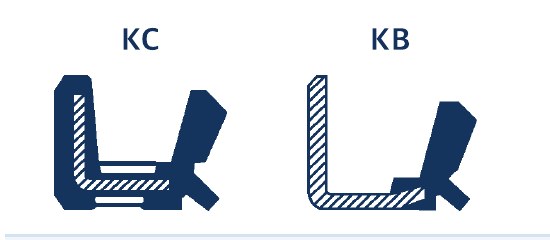 KC, KB cross-section