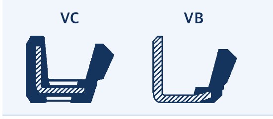 VC, VB cross-section